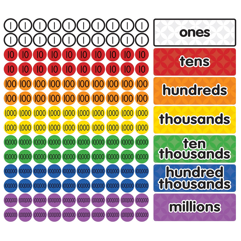 Dowling Magnets Magnetic Place Value Disks & Headings, Ages 8-11 (DO-732162)
