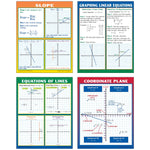 Teacher Created Resources 22" x 17" Graphing: Slope & Linear Equations Teaching Poster Set (MC-P204)