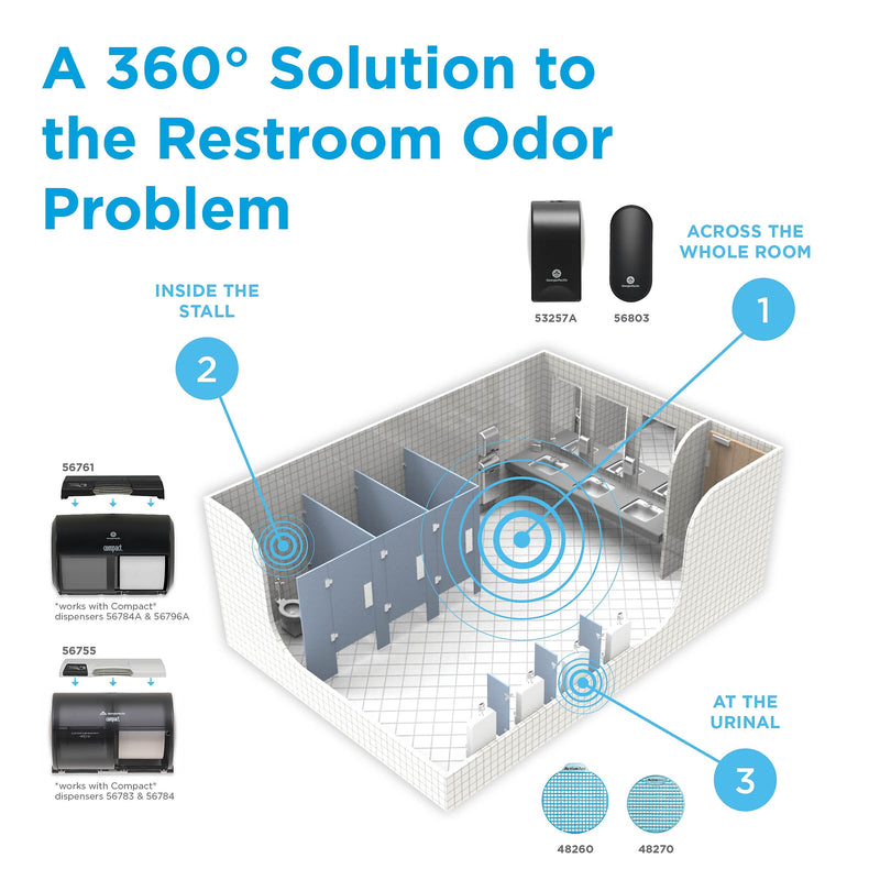 ActiveAire® Powered Whole-Room Freshener Dispenser by GP PRO, Black, 4.090” W x 3.610” D x 6.820” H (53257A)
