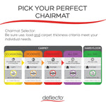 Deflect-O RollaMat Carpet Chair Mat, 46" x 60'', Medium-Pile, Clear (CM15443F)