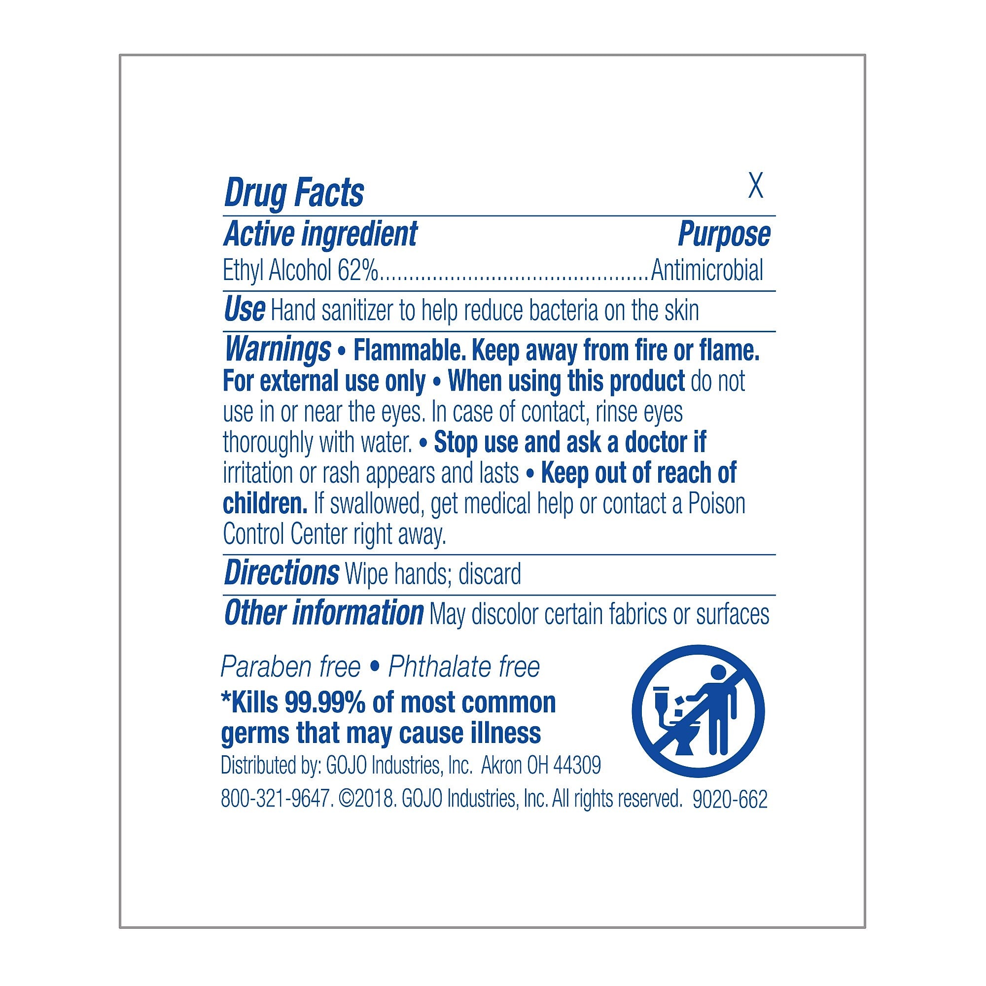 PURELL 70% Alcohol Hand Sanitizing Wipes, 100 Wipes/Box (9022-10)