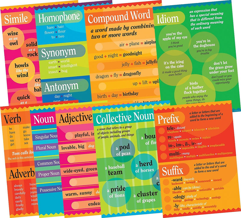 Barker Creek Grammar Poster Set, 13 3/8" x 19"