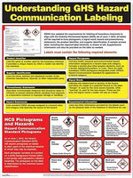 ComplyRight™ Hazardous Material Posters, Understanding GHS Hazard Communication Labeling (W0720)