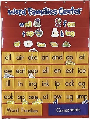Learning Resources Pocket Charts, Word Families & Rhyming Center (LER2299)