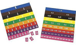Fractions, Decimals & Percents, Learning Advantage™ Fraction & Decimal Tiles in Tray