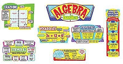 Algebra Basics Bulletin Board Set, 7 pieces
