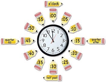 Eureka Telling Time Bulletin Board Set, 53 pieces (EU-847423)
