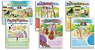 North Star Teacher Resource Poster, Musical Instruments