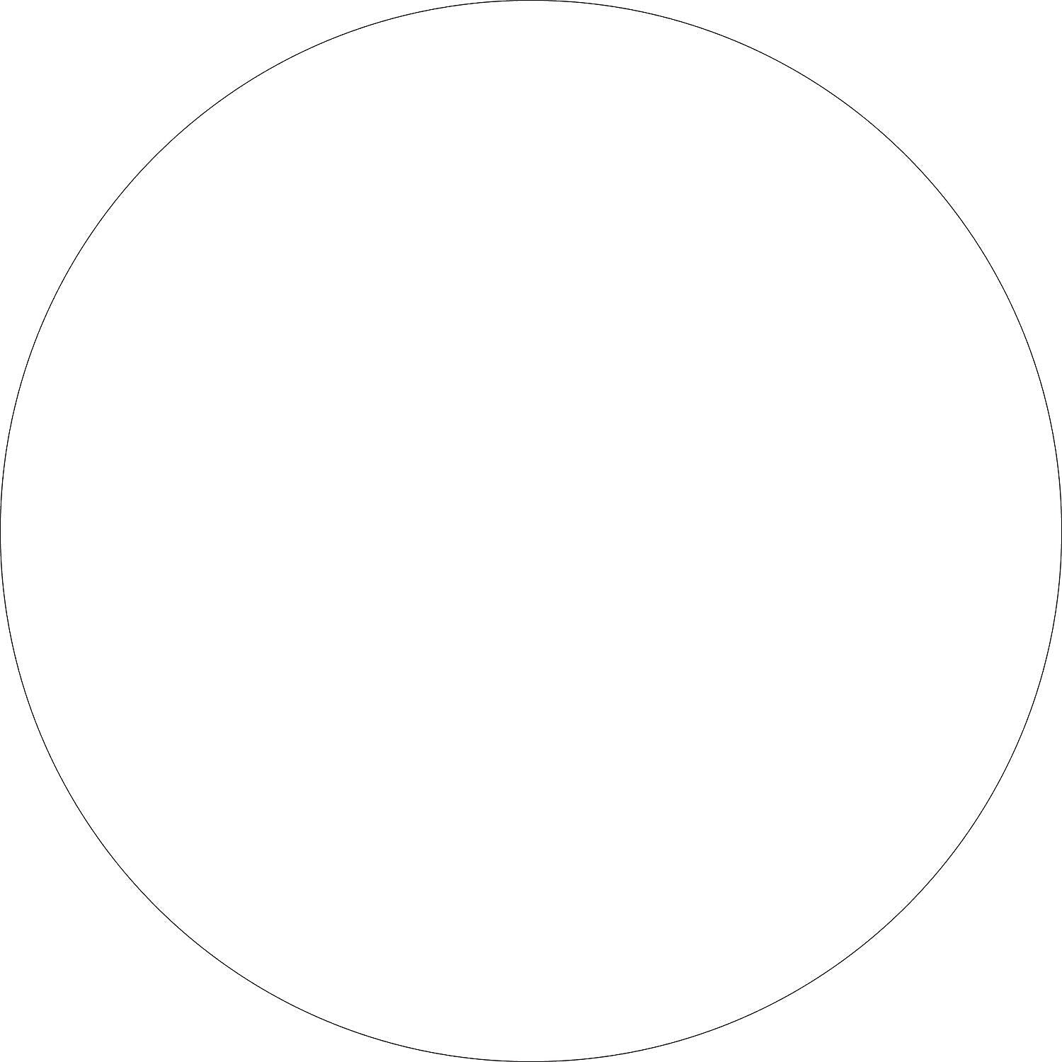 Tape Logic 1 1/2" Circle Inventory Label, White, 500/Roll