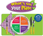 What's on Your Plate? Bulletin Board Set