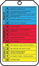 Accuform RP-Plastic Hazardous Material Tag "NFPA Diamond..", Blue/Red/Yellow/Black On White, 25/Pack (THS101PTP)