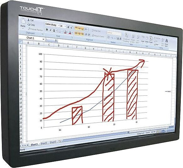 TouchIT Interactive 84" LED