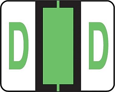 Medical Arts Press® TAB® Products Compatible Alpha Sheet Style Labels, Letter M