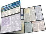 BarCharts, Inc. - QuickStudy® English Language Reference Set