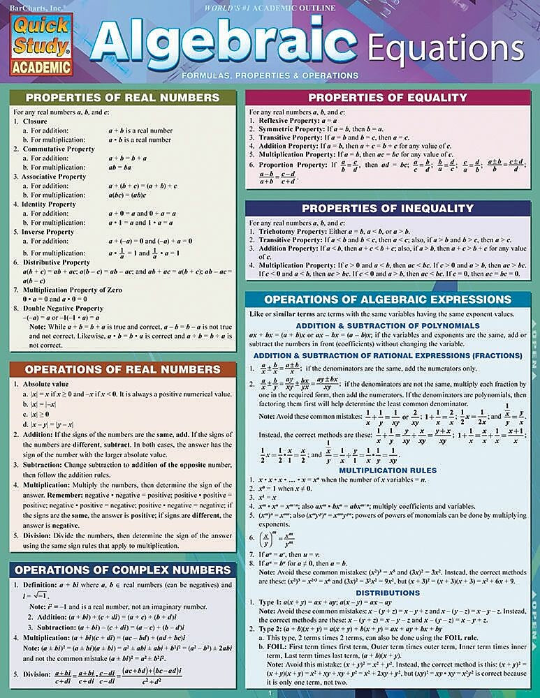 QuickStudy Laminated Algebra Reference Set, 8.5" x 11" (9781423215882)