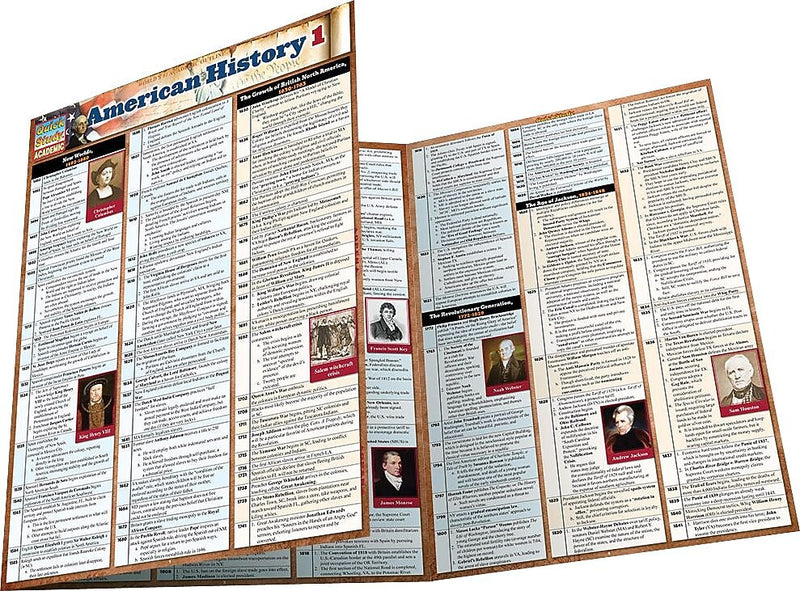 BarCharts, Inc. - QuickStudy® American History Reference Set