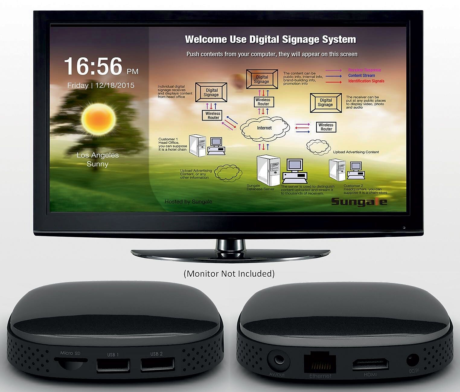 Sungale Digital Signage Display Box (KWS759)