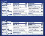 Lance Sandwich Crackers Variety Pack, 53.5 oz., 36/Pack (220-00400)