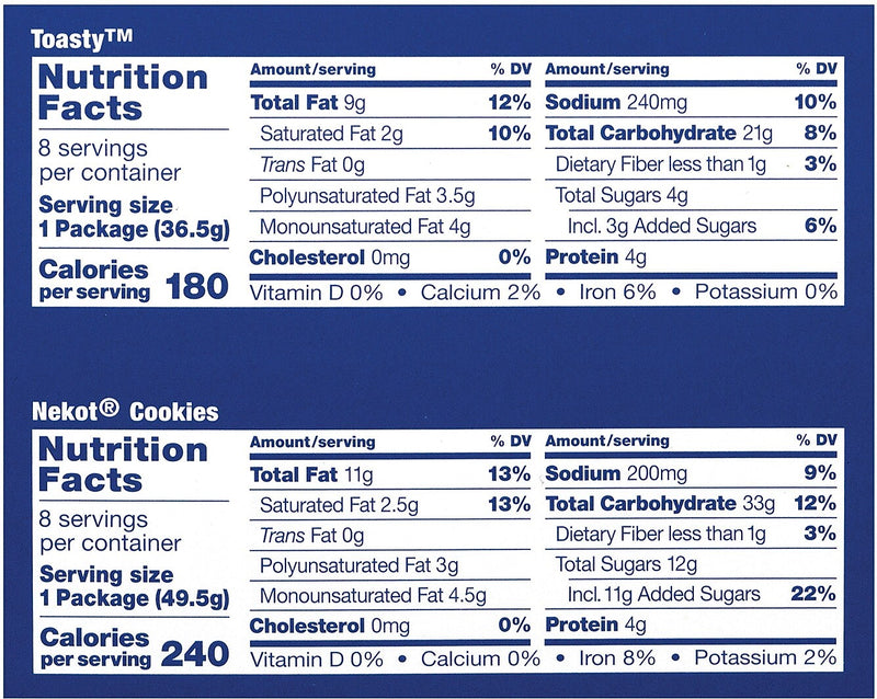 Lance Sandwich Crackers Variety Pack, 53.5 oz., 36/Pack (220-00400)