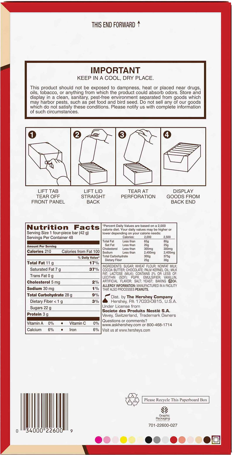 Kit Kat King Size Wafer Bars, 3 oz., 24/Box (HEC22600)