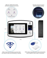 Acroprint CloudPunch CP200 Fingerprint Time Clock System, Black (01-0294-000)