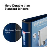 Staples 2" 3-Ring Better Binder, D-Ring, Blue (ST55872-CC)