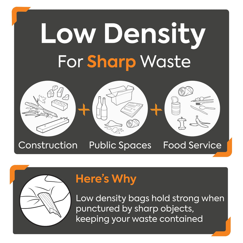 Coastwide Professional 55-60 Gallon Trash Bag, 38" x 58", Low Density, 1.5 mil, Black, 100 Bags/Box (CW25531)