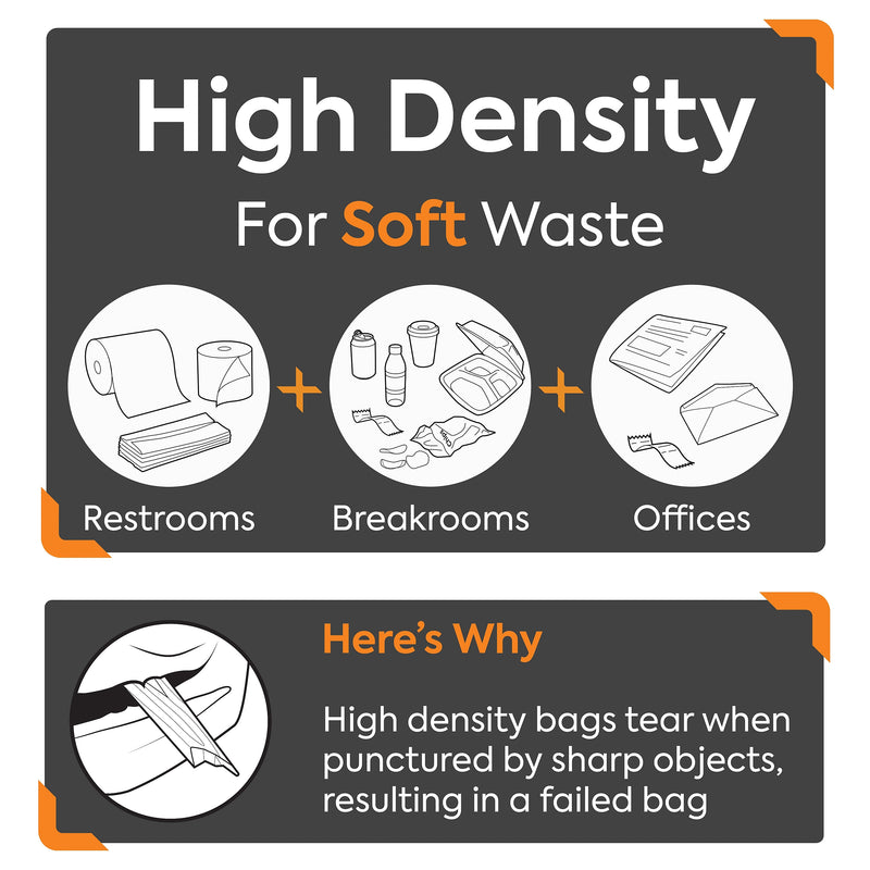 Coastwide Professional™ 40-45 Gallon Trash Bag, 40" x 48", High Density, 16 mic, Natural, 250 Bags/Box (CW18204)