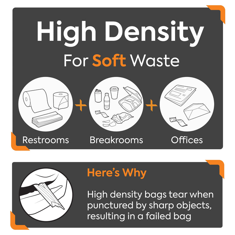 Coastwide Professional™ 30-33 Gallon Trash Bag, 33" x 40", High Density, 12 mic, Natural, 250 Bags/Box (CW18199)