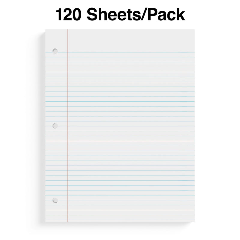 Staples College Ruled Filler Paper, 8" x 10.5", White, 120 Sheets/Pack, 36 Packs/Carton (TR37427)