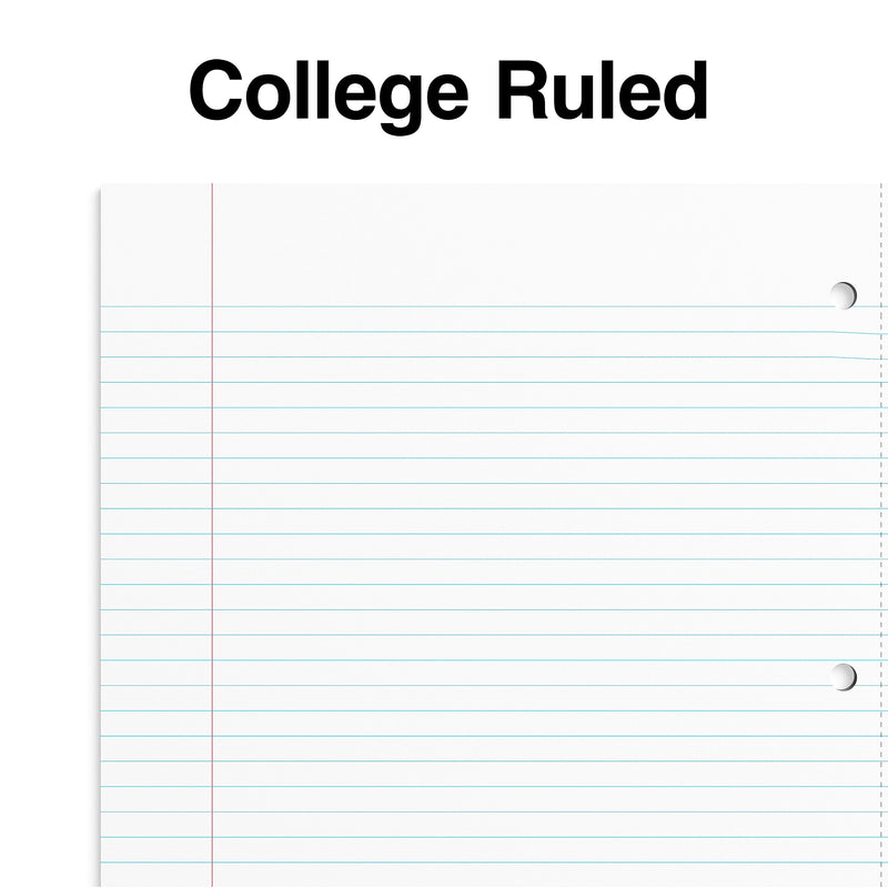 Staples Premium 1-Subject Notebook, 8.5" x 11", College Ruled, 100 Sheets, Red, 12 Notebooks/Carton (ST20952CT)