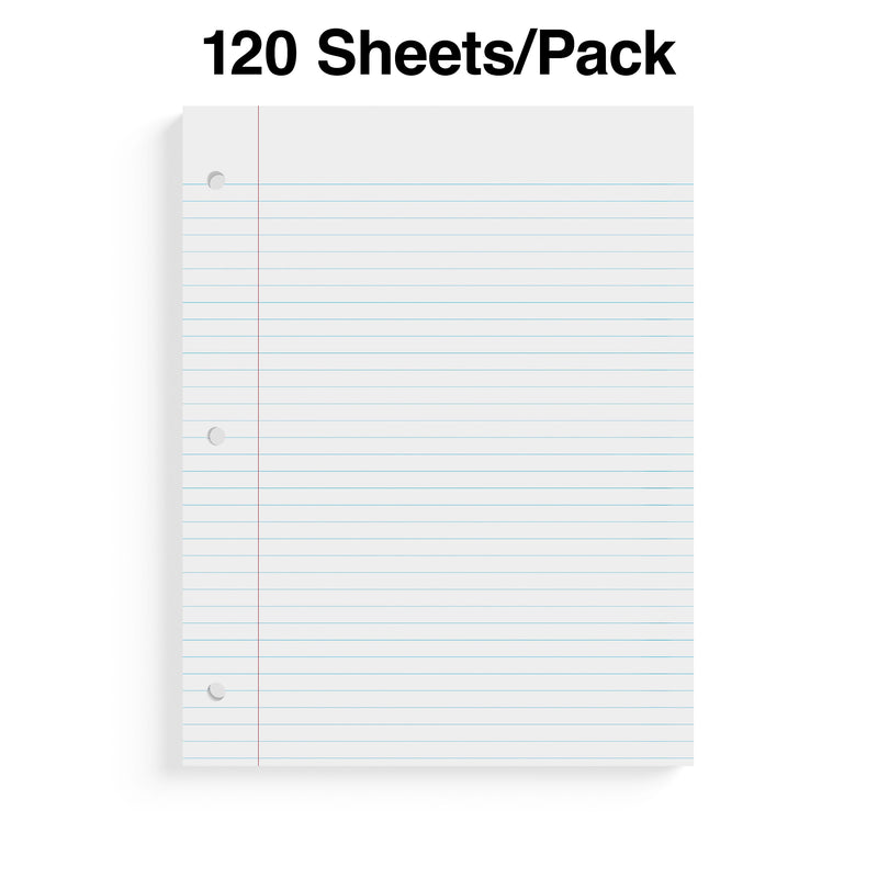 Staples Wide Ruled Filler Paper, 8" x 10.5", White, 120 Sheets/Pack, 36 Packs/Carton (TR37426)