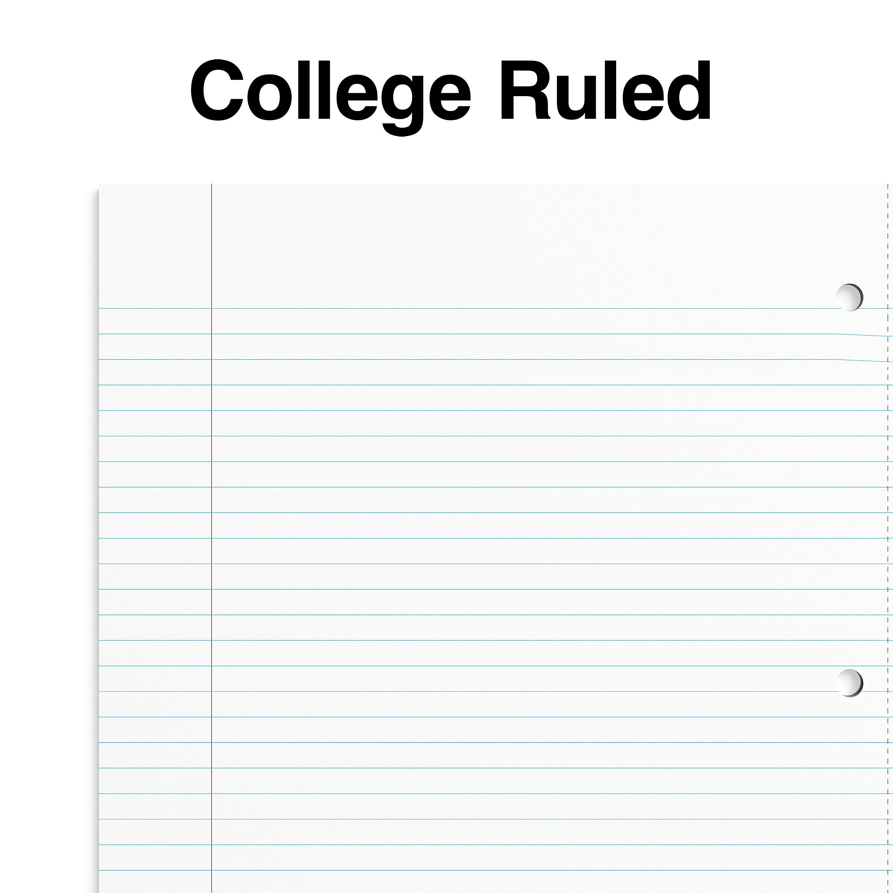Staples Premium Poly 1-Subject Notebook, 8.5" x 11", College Ruled, 100 Sheets, Blue (ST20951D)