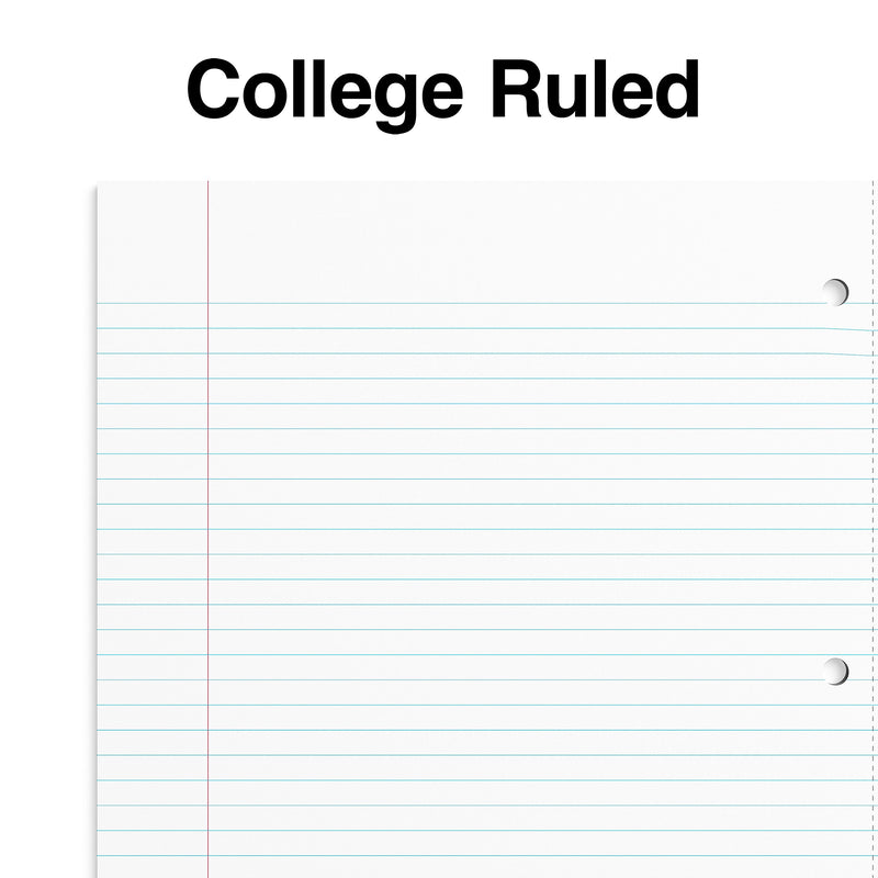 Staples Premium Poly 1-Subject Notebook, 8.5" x 11", College Ruled, 100 Sheets, Blue (ST20951D)
