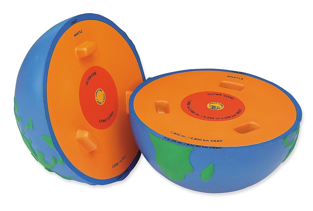 Learning Resources 5" Cross-Section Earth Model (LER2437)
