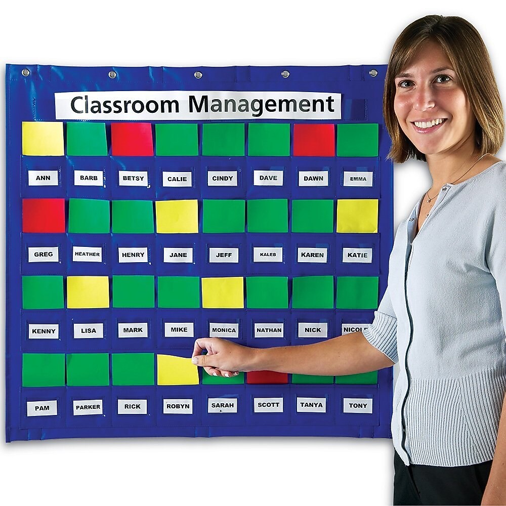 Learning Resources Junior Organisation Station Pocket Chart (LER2258)