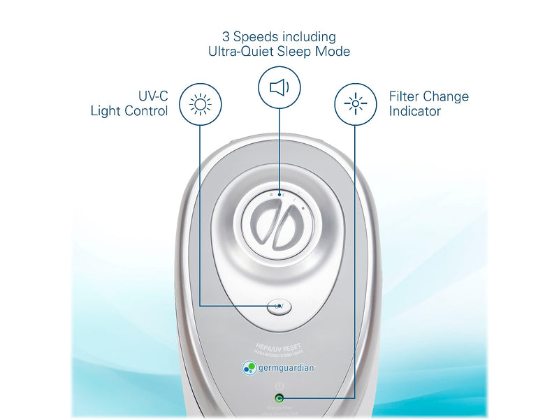 Germ Guardian HEPA Tower Air Purifier, White (AC4825W)