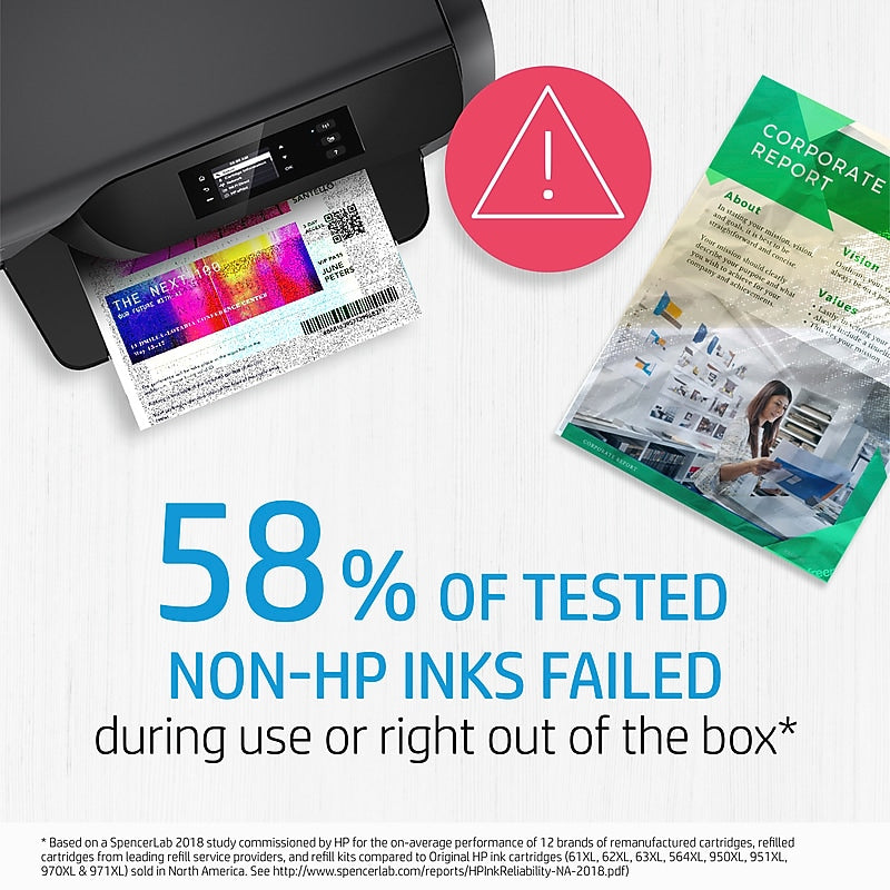 HP 771A Magenta Standard Yield Ink Cartridge (B6Y17A)