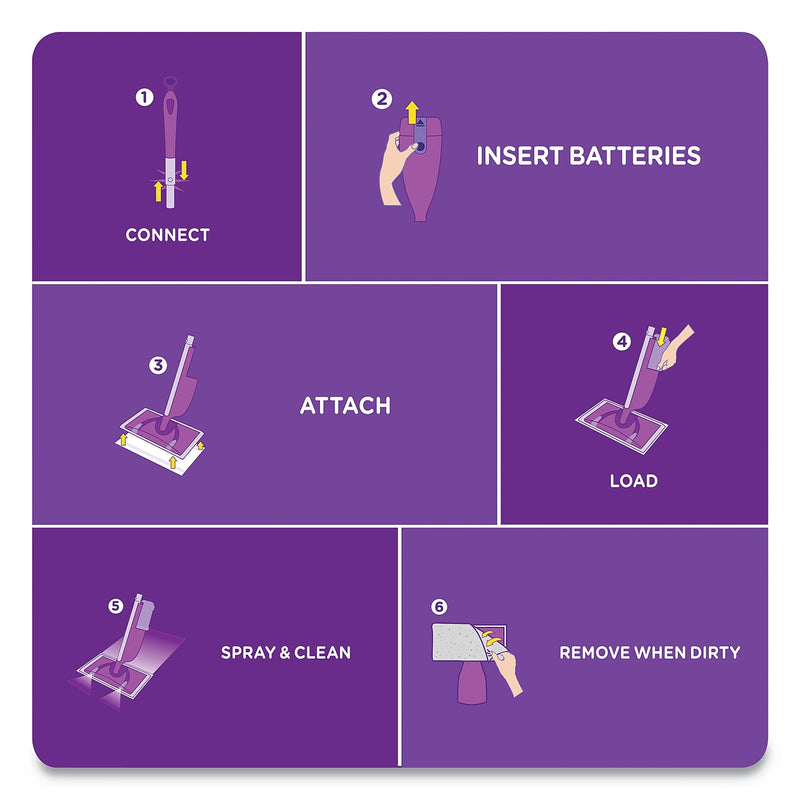 Swiffer WetJet System Cleaning-Solution Refill, Blossom Breeze Scent, 4/Carton (PGC77133)