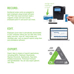 Pyramid TimeTrax EZ Swipe Terminal Time Clock System, Black (TTEZEK)