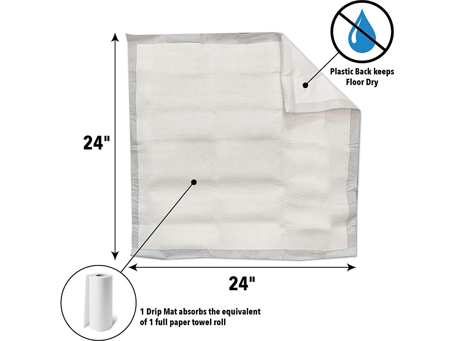 Quick Dam Drip Mat, 24", Up to 0.25 Gal. 100/Box (WUBM-100)