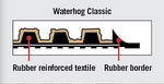 M+A Matting WaterHog Classic Entrance Mat, 35" x 23", Charcoal (2005423070)