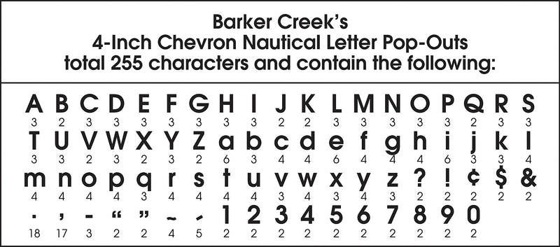 Barker Creek Nautical Chevron  4" Letters and Numbers, Multicolored, 255/Pack (LL1719)