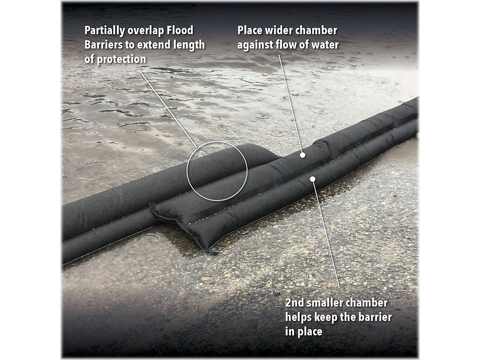 Quick Dam Water Barrier, 204", Up to 13.5 Gal., 4/Box (QDDUFF17-4)