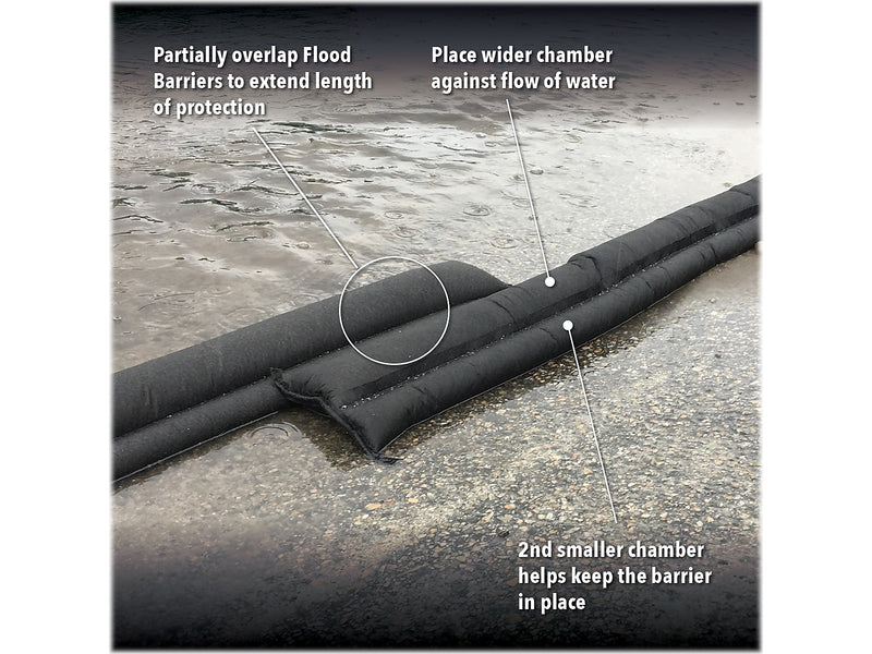 Quick Dam Water Barrier, 204", Up to 13.5 Gal., 4/Box (QDDUFF17-4)