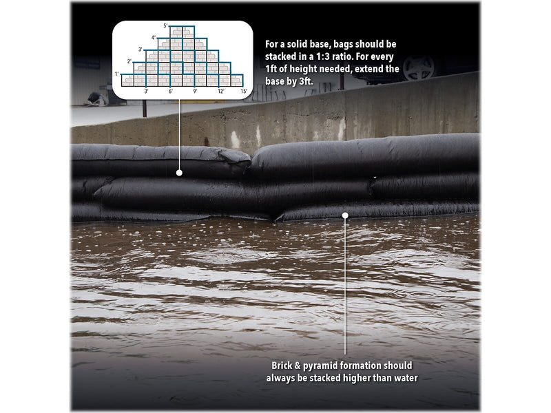 Quick Dam Water Barrier, 204", Up to 13.5 Gal., 4/Box (QDDUFF17-4)