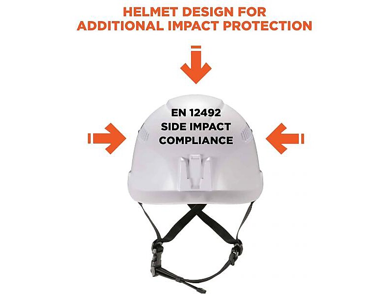 Ergodyne Skullerz 8975 Class C Safety Helmet with MIPS Technology, 6-Point Suspension, White (60204)