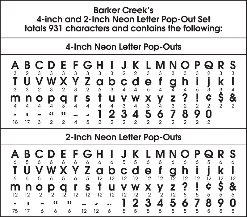 Barker Creek Neon  2" & 4" Letters and Numbers, Multicolored, 931/Pack (BCP3502)