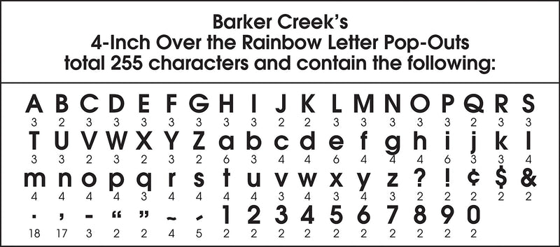 Barker Creek Over the Rainbow  4" Letters and Numbers, Multicolored, 255/Pack (LL1712)