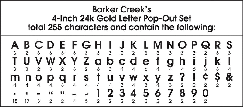 Barker Creek Gold  4" Letters and Numbers, Multicolored, 255/Pack (LL1723)